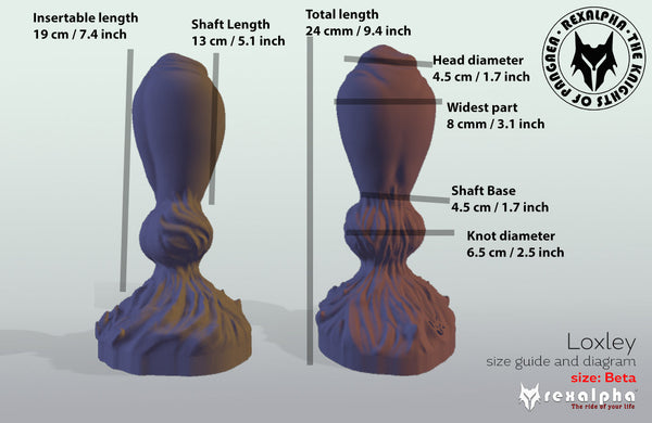 Loxley - Custom build